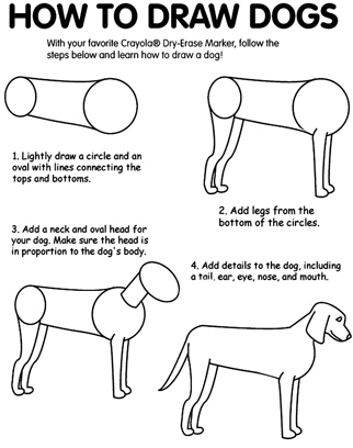 How do you draw a dog? : Doggies.com Dog Blog